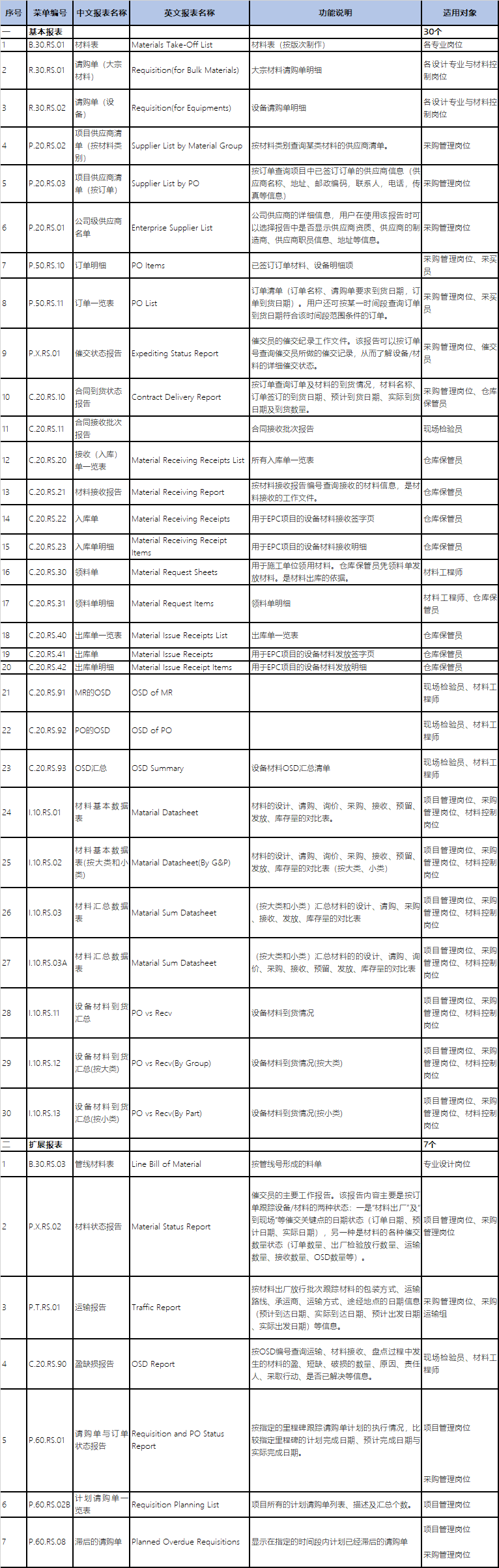 微信圖片_20190822102023.png 微信圖片_20190822102023.png